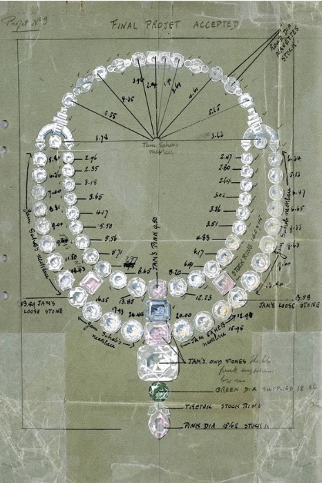 jewel-diamond-Nawanagar