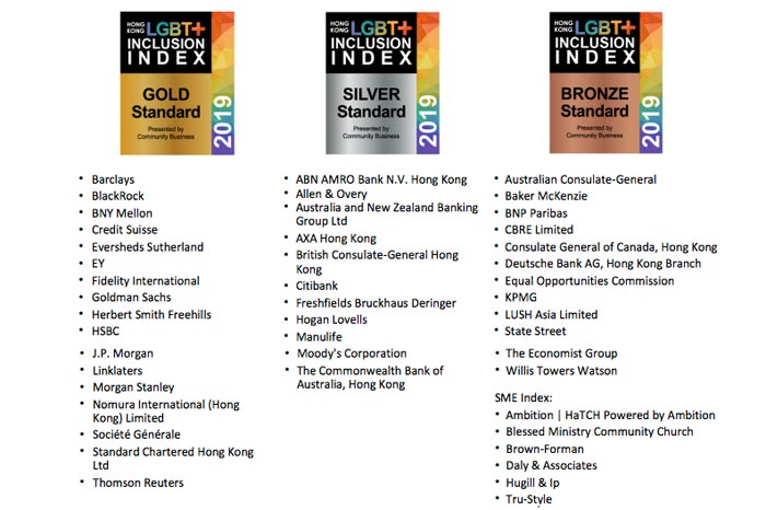 Hong Kong LGBT+ Inclusion Awards