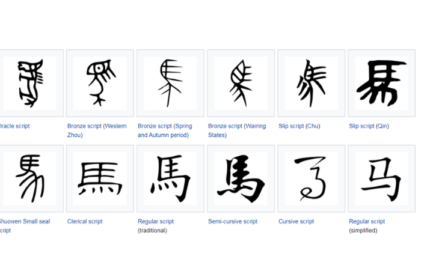 Art as a language How nature and life formed the Chinese language evolution