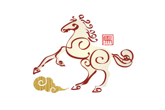 Your fate this Year of the Tiger 2022 chinese zodiac predictions gafencu - horse