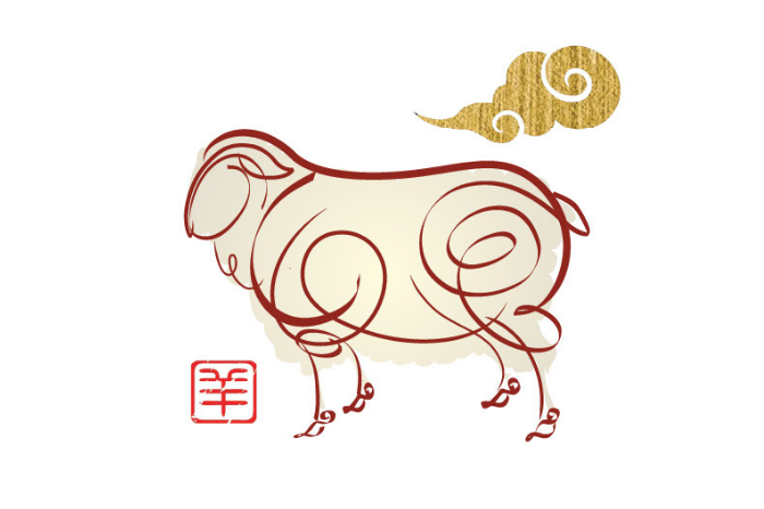 Your fate this Year of the Tiger 2022 chinese zodiac predictions gafencu - goat